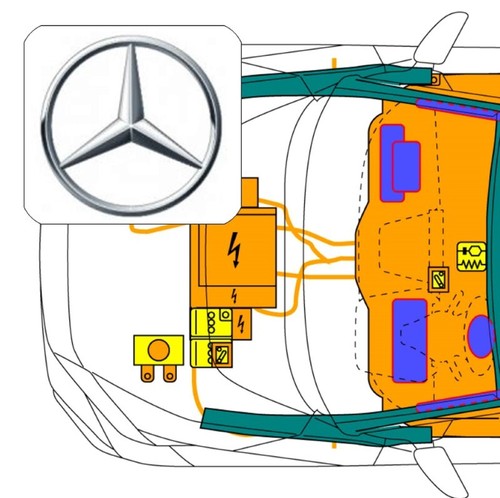 Mercedes klasse 450 - mercedes,